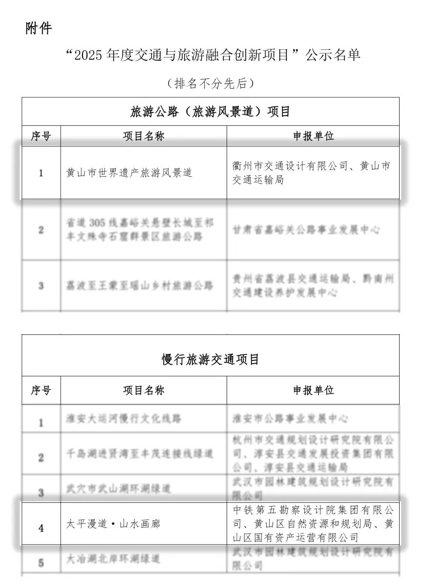 双项目入选！绘长三角交旅融合新画卷-10