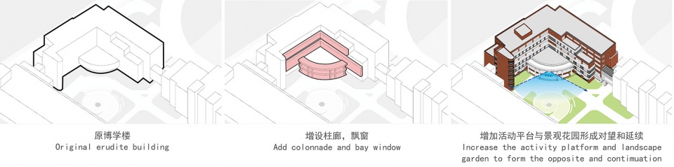 复旦大学附属中学博学楼外立面改造设计服务项目丨中国杨浦丨上海华都建筑规划设计有限公司(HDD)-74