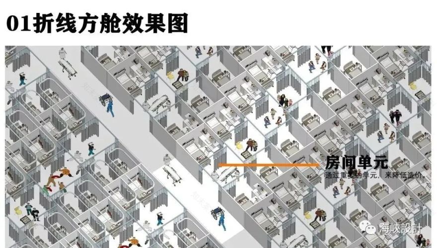 方舱医院设计升级,提高患者护理效率-36