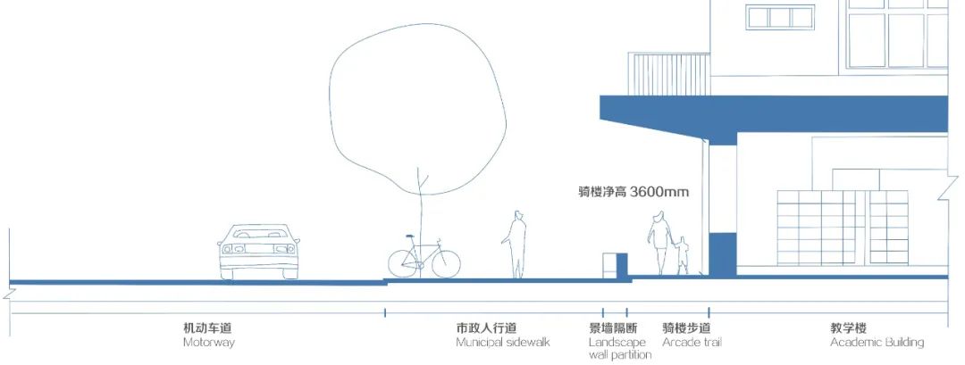 新沙小学丨中国深圳丨GND杰地景观,一十一建筑联合设计-11