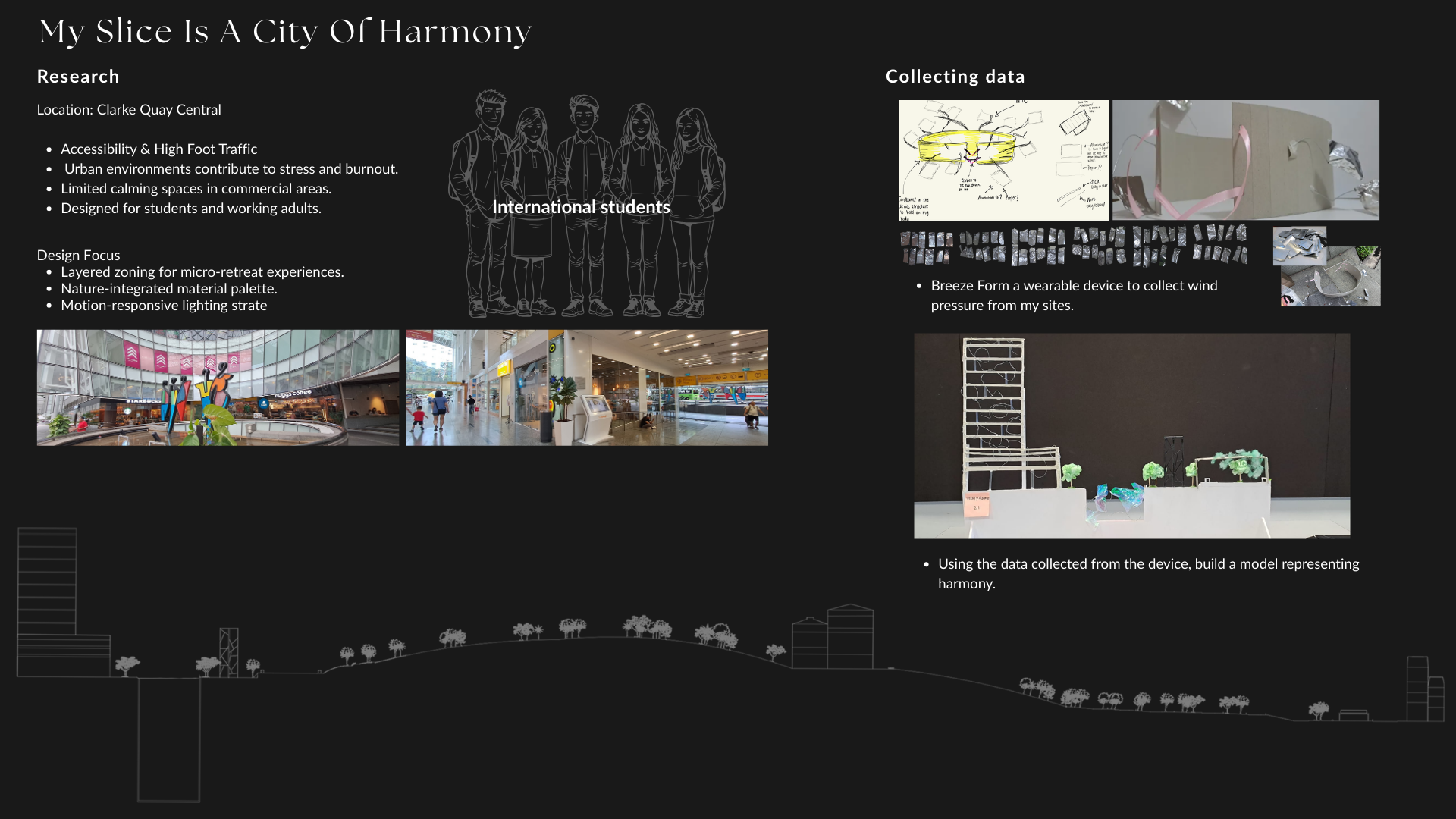 SPATIAL & RETAIL PORTFOLIO-11