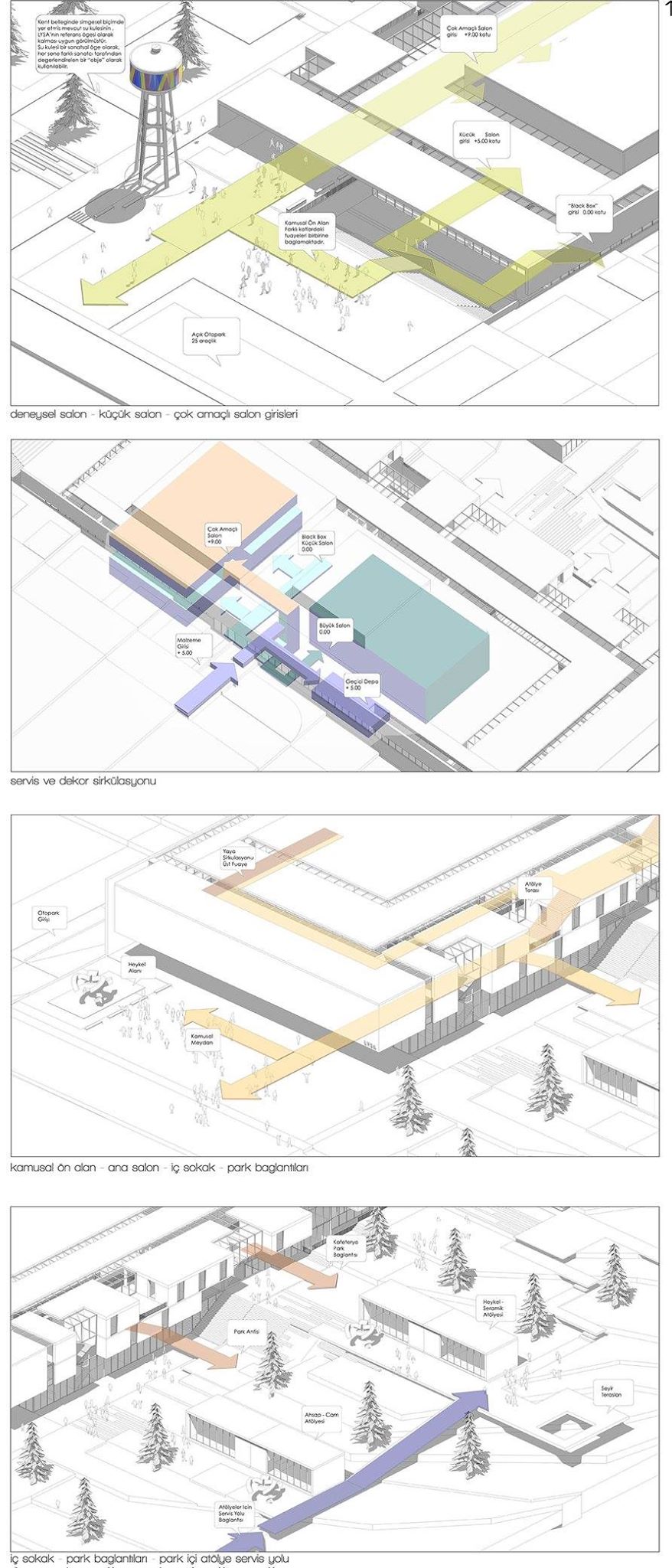 LuleburgazAcademyofArtsCompetition-2.Prize|CollectiveArchitects-2