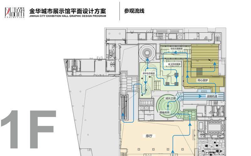 金华城市展示馆-5