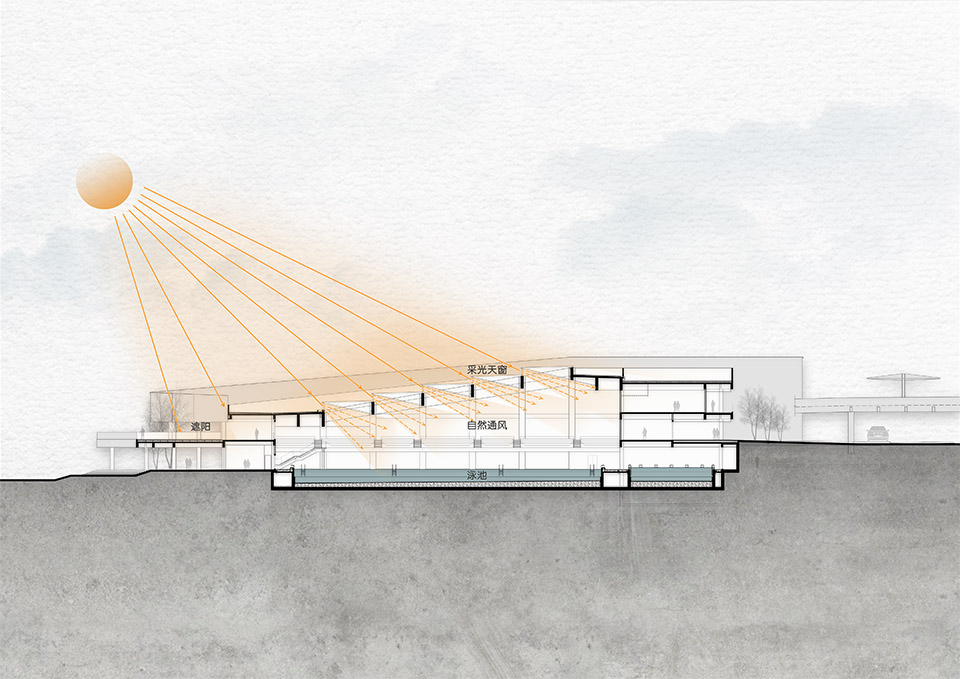华南农业大学综合体育馆丨中国广州丨华南理工大学建筑设计研究院有限公司-101