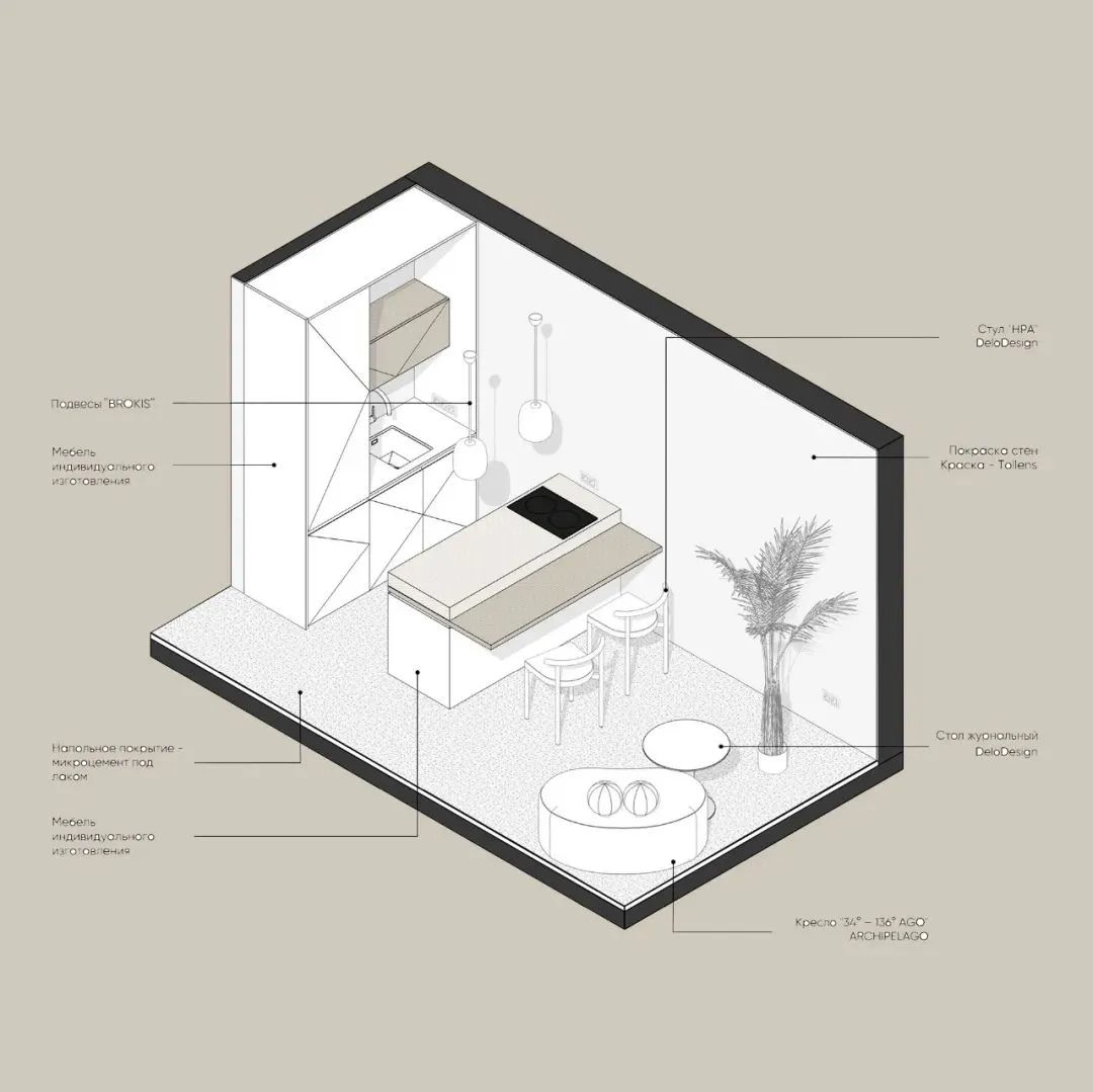 白色公寓丨俄罗斯莫斯科丨ZIZEWSKI ARCHITECTS-43