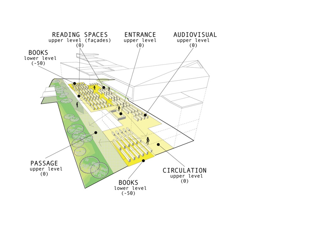 绿色纽带的多功能图书馆设计-10