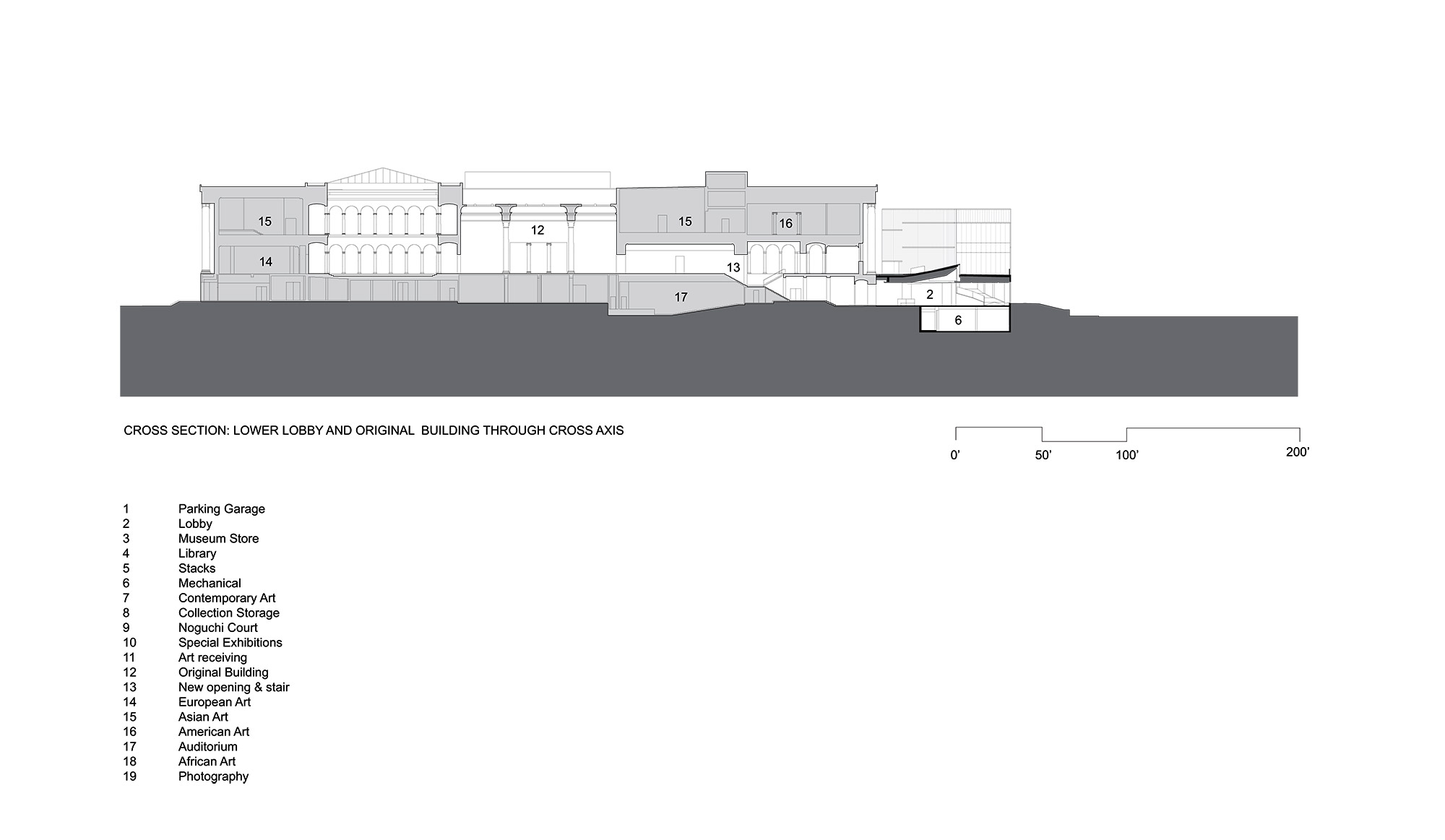 纳尔逊  阿特金斯艺术博物馆扩建项目丨美国堪萨斯城-62