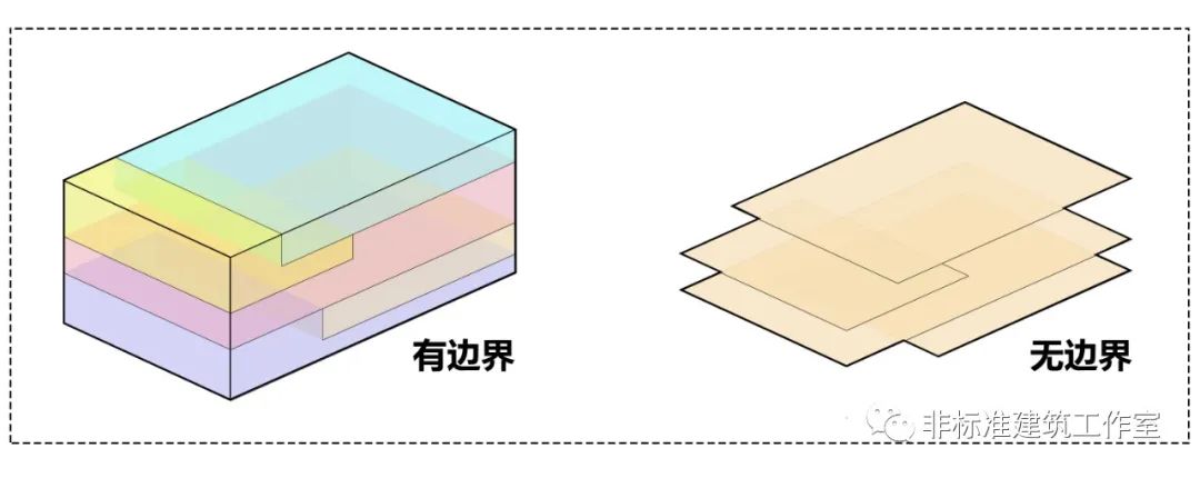 OMA 与 B.I.G 的公园抢饭碗大战-84