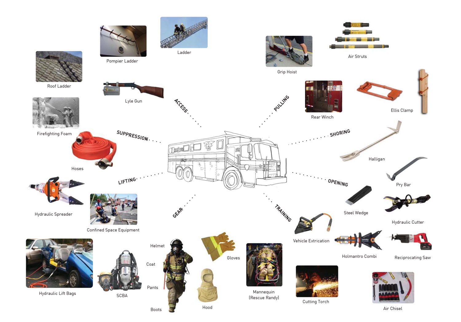 纽约市消防局救援二连设施丨美国纽约丨Studio Gang-30