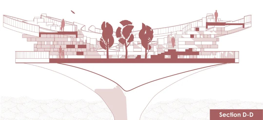 “谷·桥” · 自然与历史的交汇点丨中国吉安丨大!建筑设计事务所-49