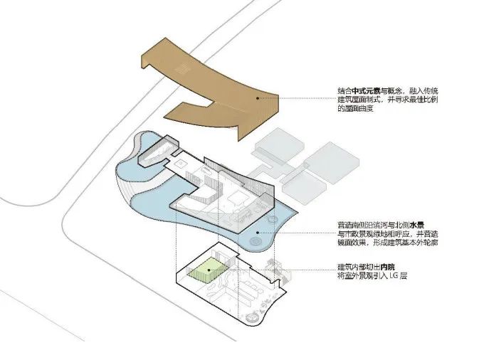 濮阳建业世和府示范区丨中国濮阳丨VVS DESIGN 岭界设计-9