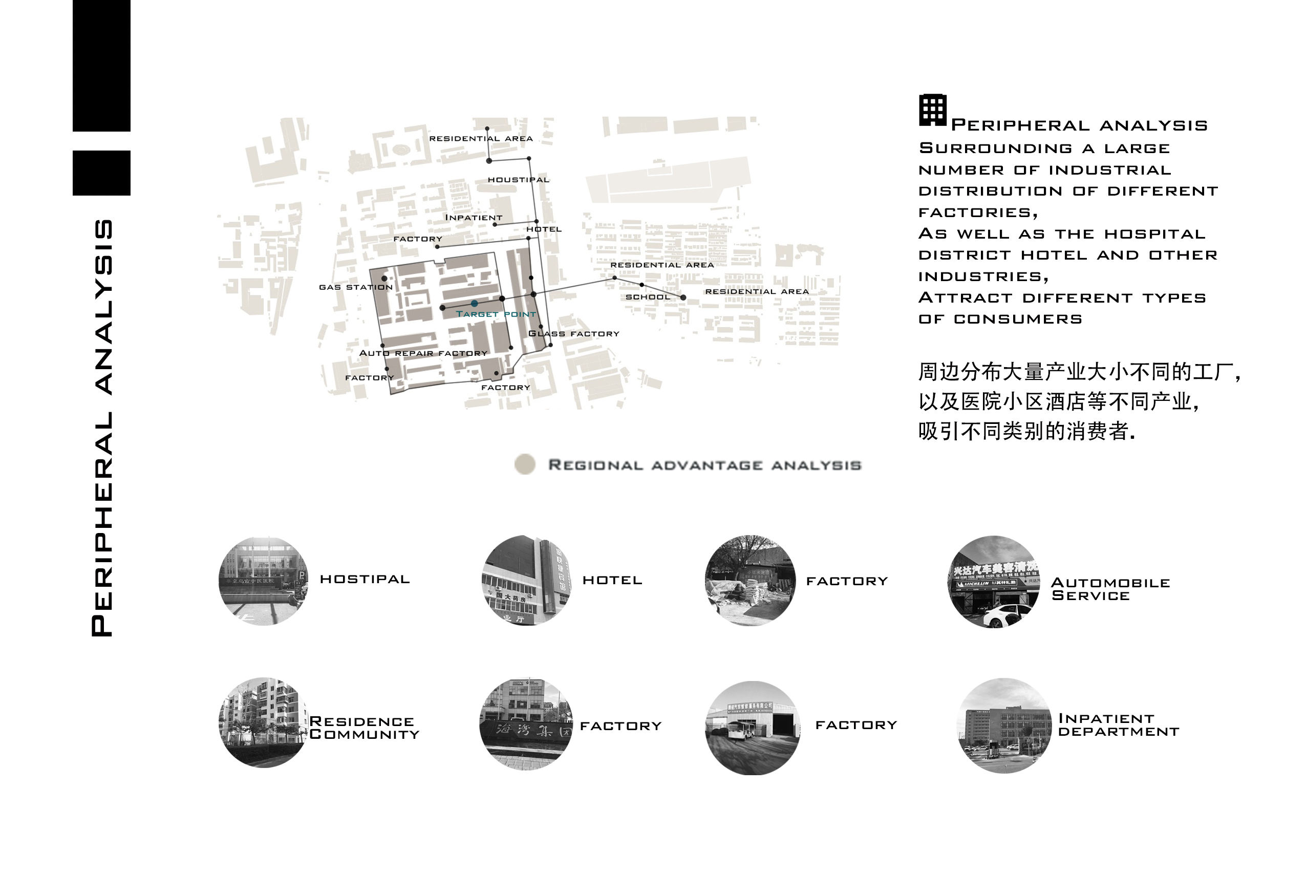 2017 燕大毕业设计 | 废旧工厂变身的健身俱乐部-8