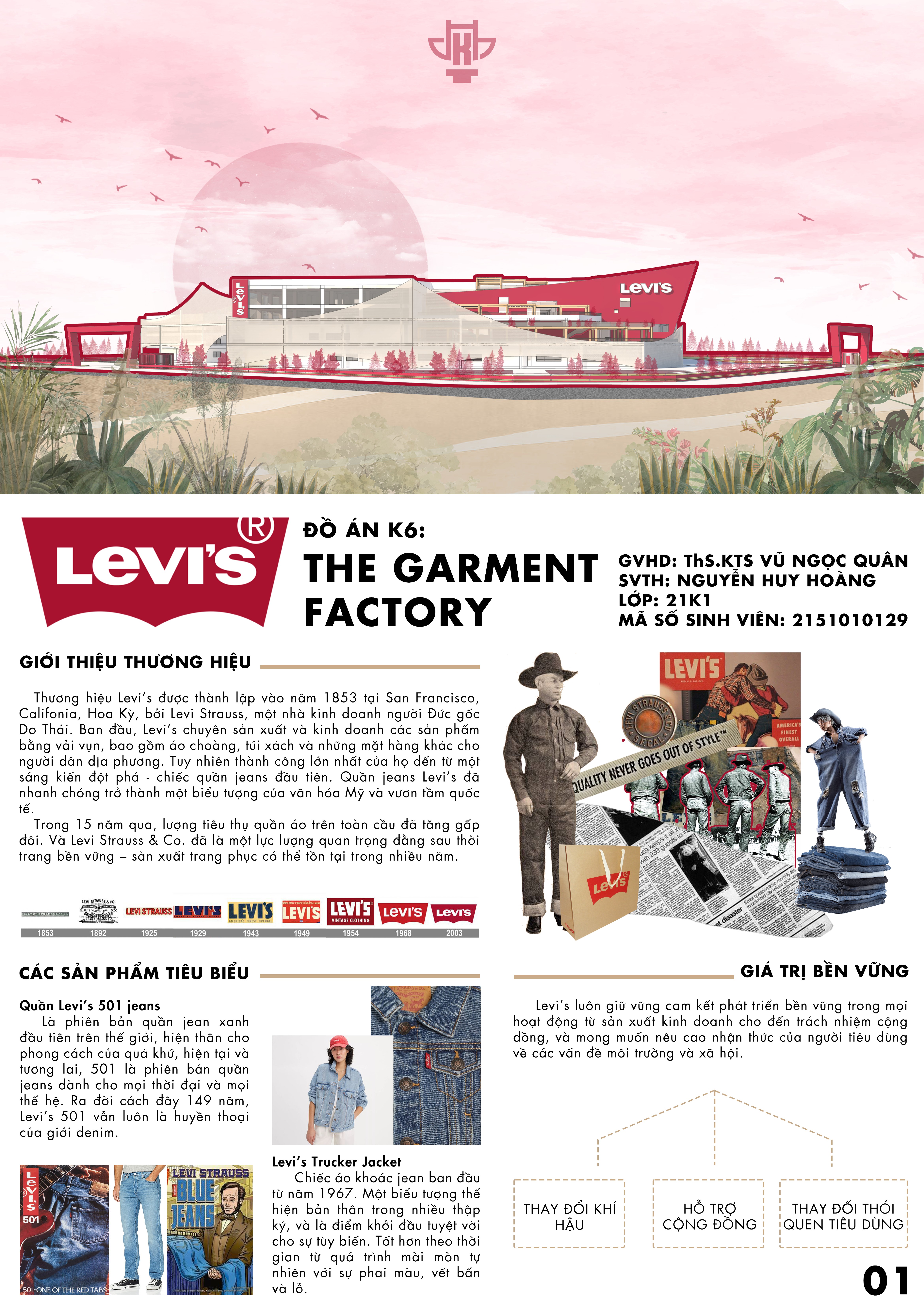 K6 PROJECT: LEVI'S GARMENT FACTORY-0
