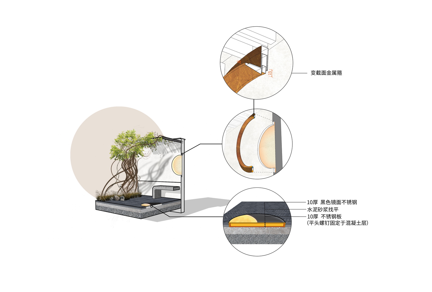   三益中国 & Wutopia Lab丨一米藏：在100平米的院子里不动声色地炫技 丨中国上海-98