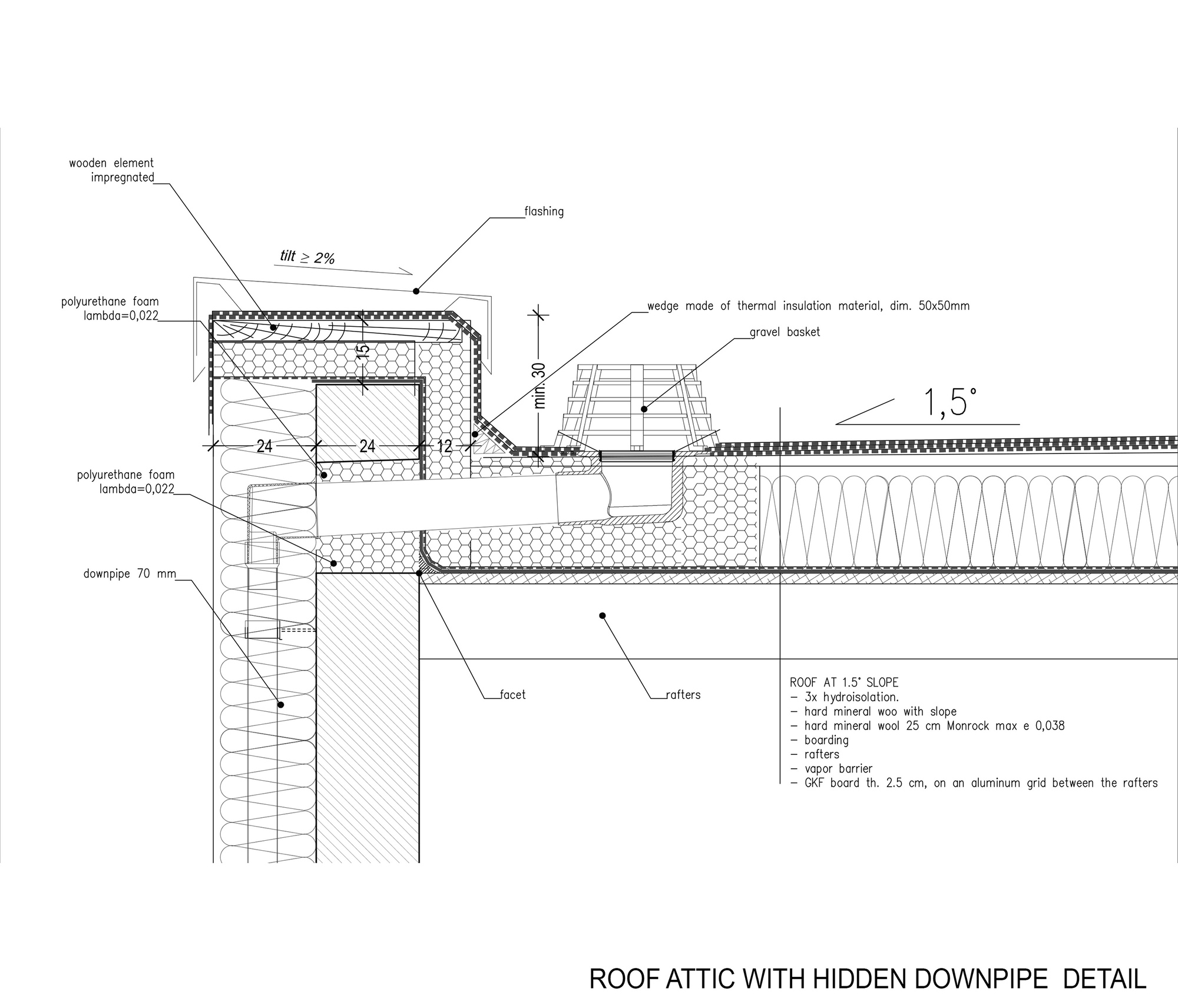 佐西亚的房子丨波兰格但斯克丨IFA Kamil Domachowski IFAgroup-46