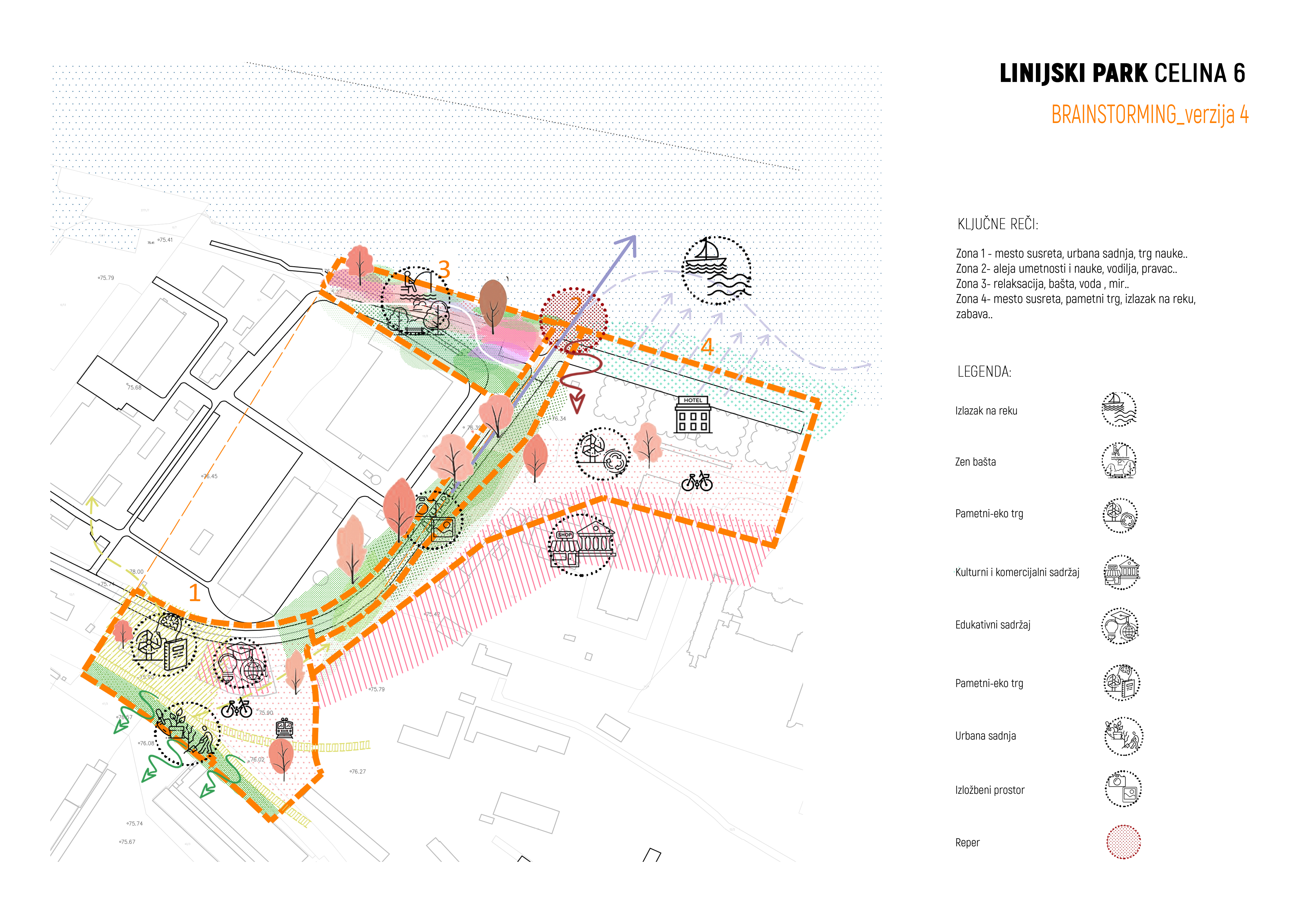 Project for Zone 6: Belgrade Linear park.-7