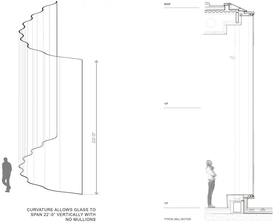 耶鲁创新思维中心丨美国纽黑文丨Weiss,Manfredi-66