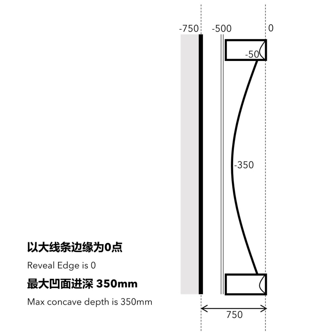 千帆竞发，向海而生：招商局太子湾裙房的参数化设计之旅-103
