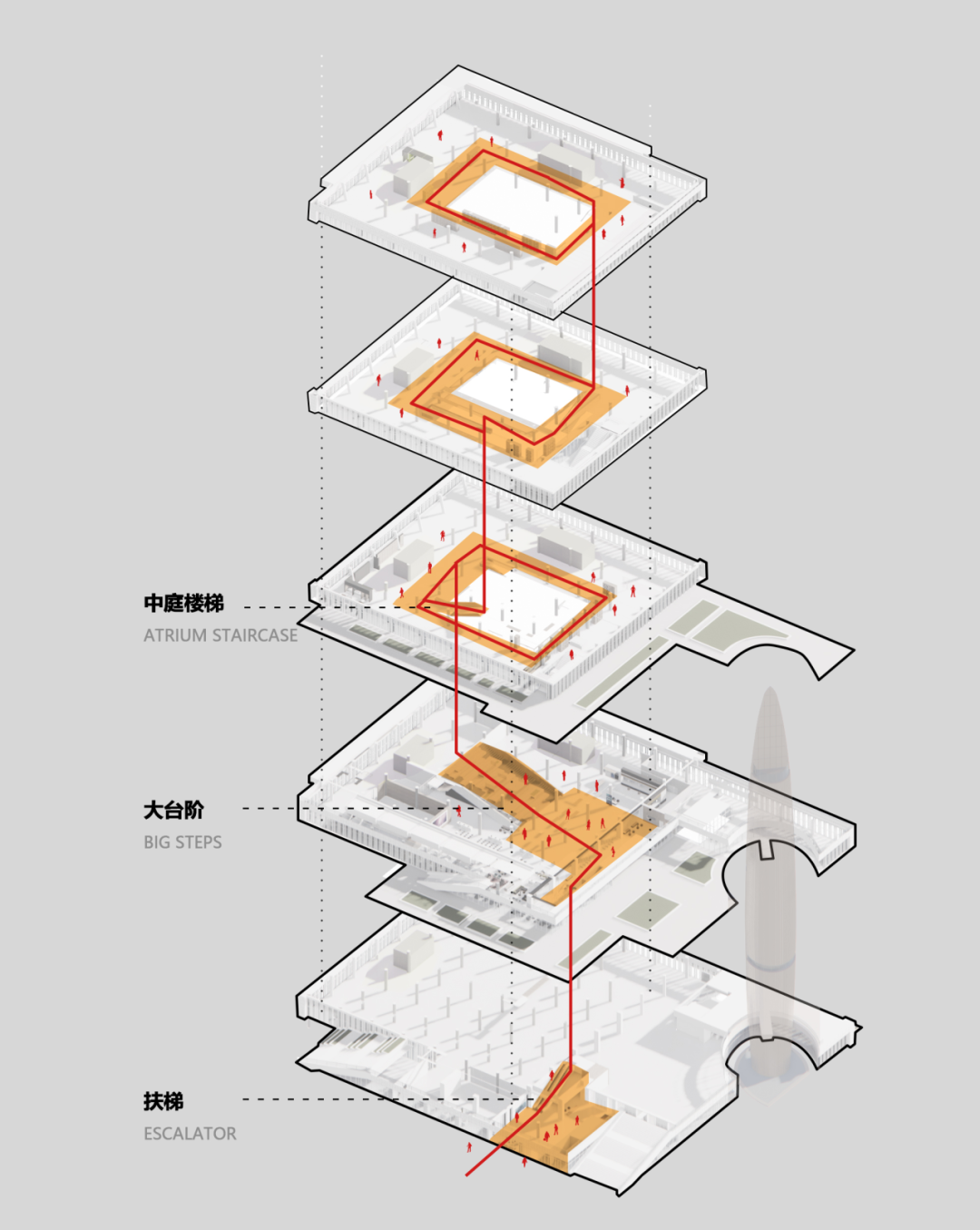 西湖大学图书中心丨中国杭州丨浙江大学建筑设计研究院（UAD）-44