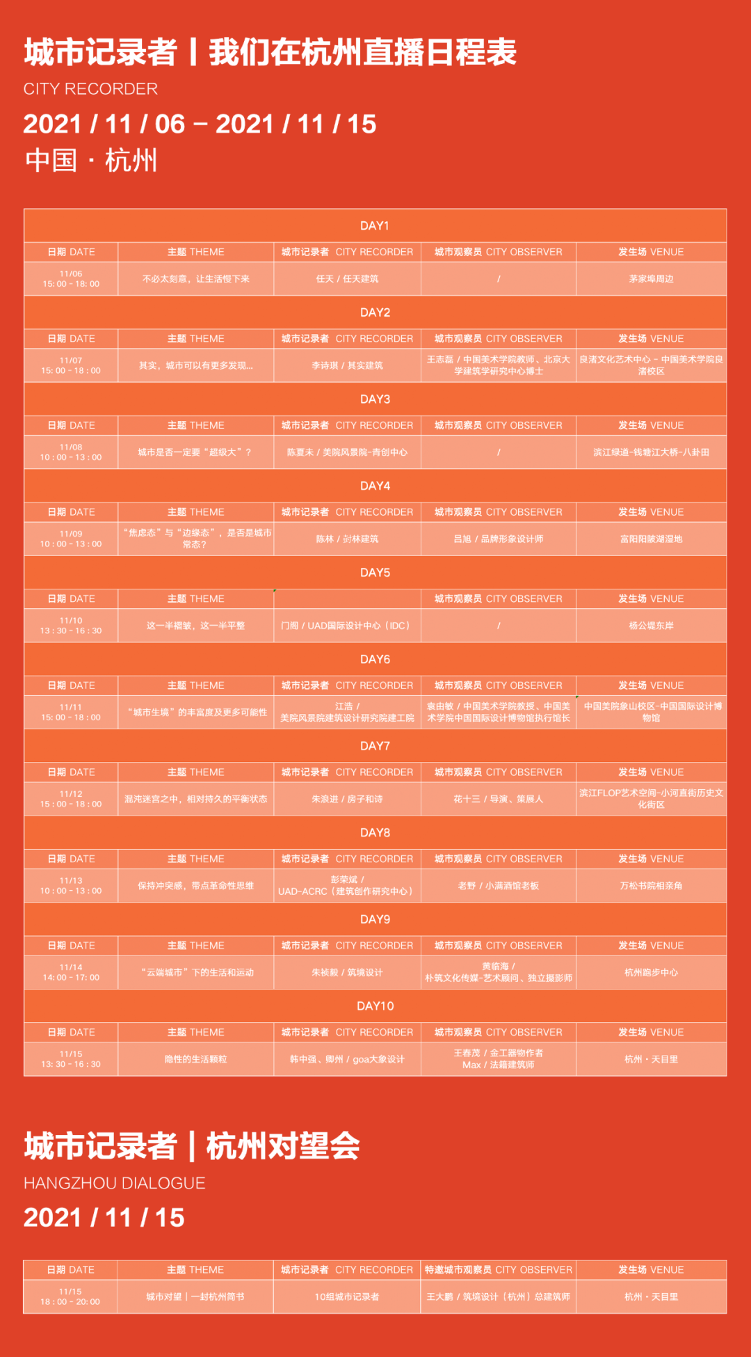 杭州城市记录丨中国杭州丨建筑档案-111