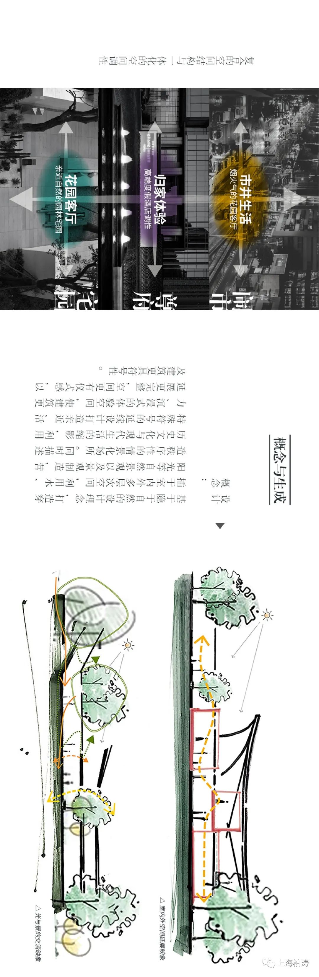 常州景瑞·宸运天赋示范区丨中国常州丨上海柏涛-4