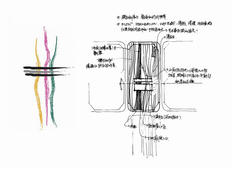  Studio A+丨合肥 中环艺术馆 建筑设计 丨中国合肥-3