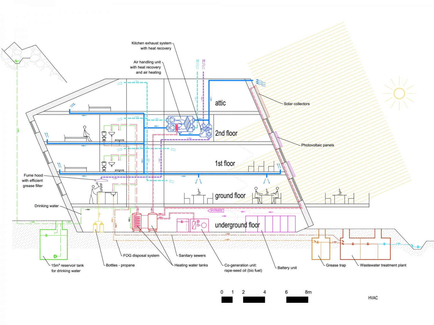 斯洛伐克高塔特拉山环保小屋,璀璨玻璃幕墙融入自然-27