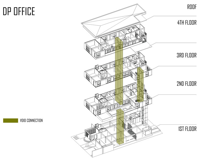 自然再生 DP 集团总部，泰国曼谷-20