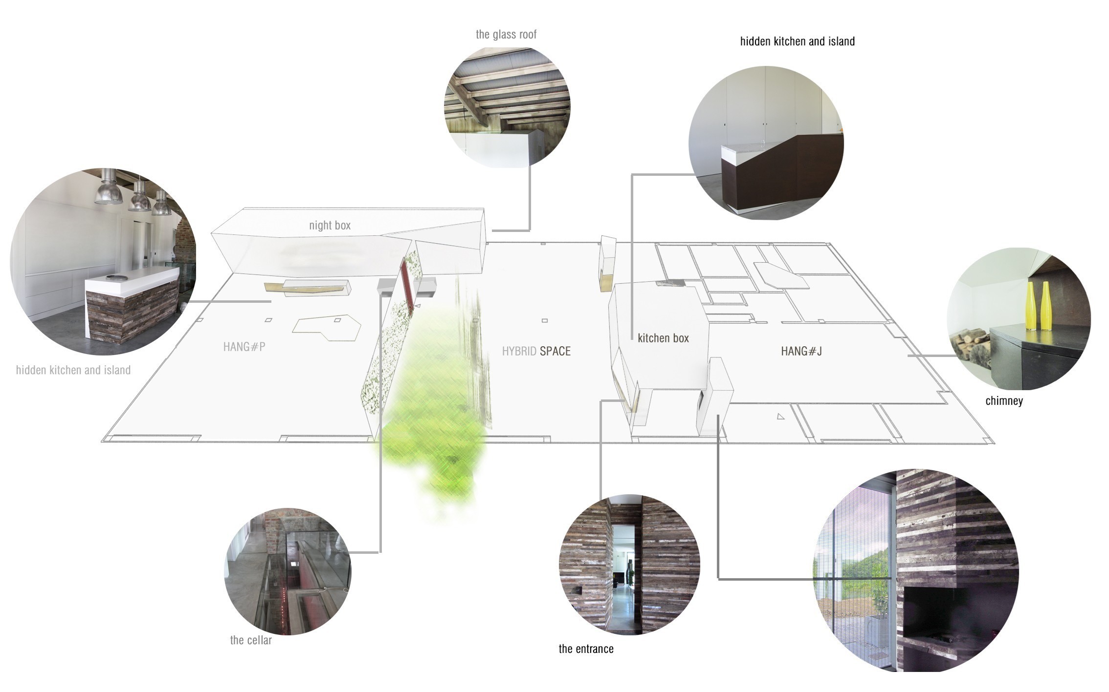 与相邻的相连-36