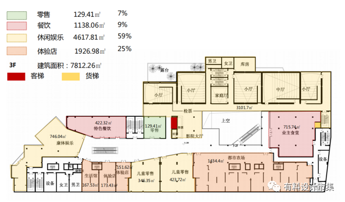 崖州湾科技城，一座未来之城-71