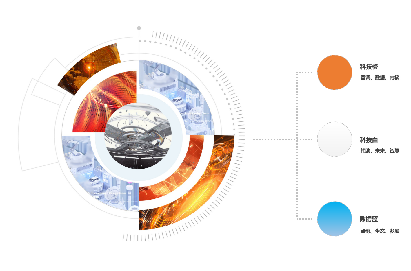 成都 数据集团展示中心-5