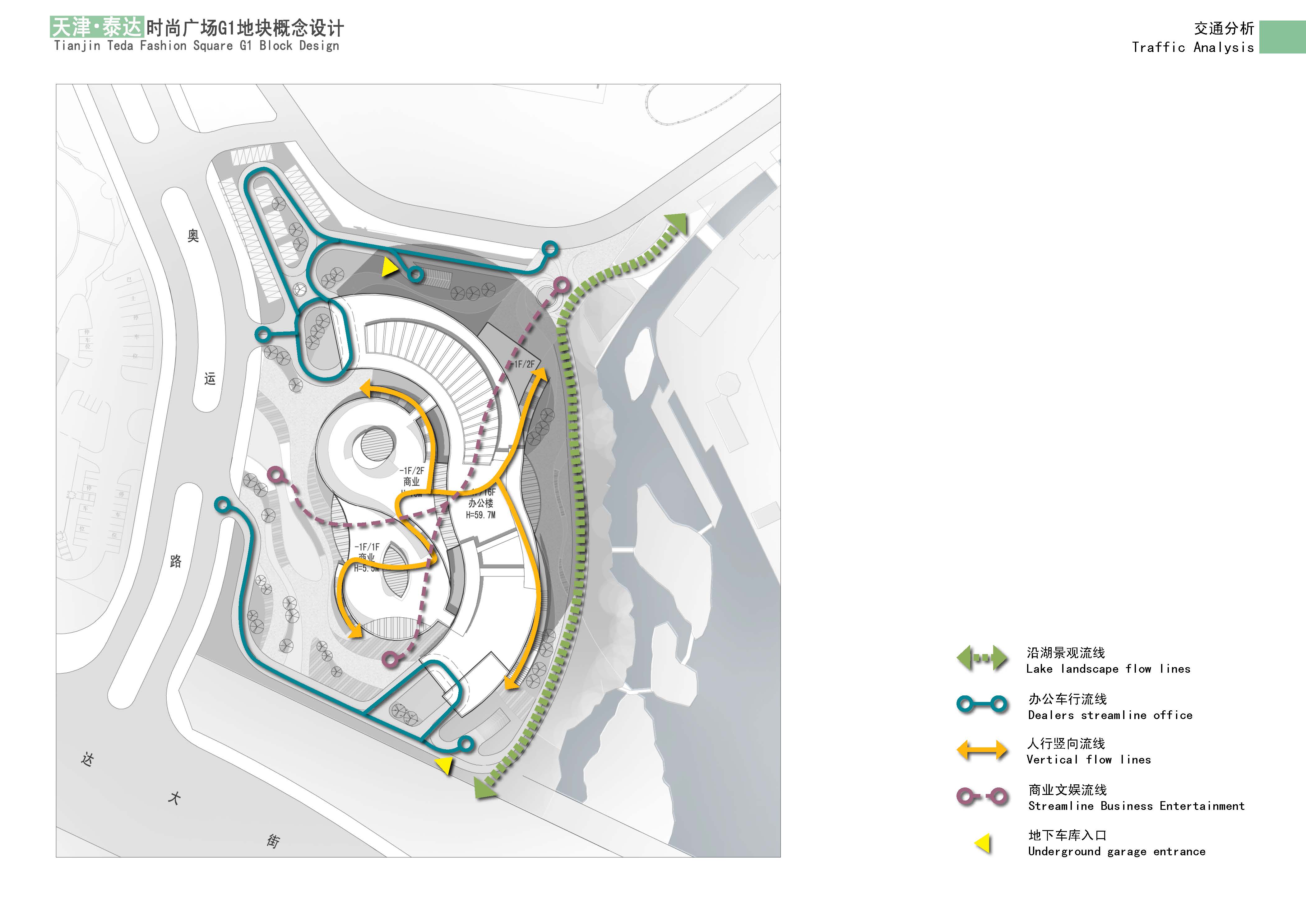 天津泰达时尚广场 D1 地块 | 澳大利亚道克设计方案解读-14