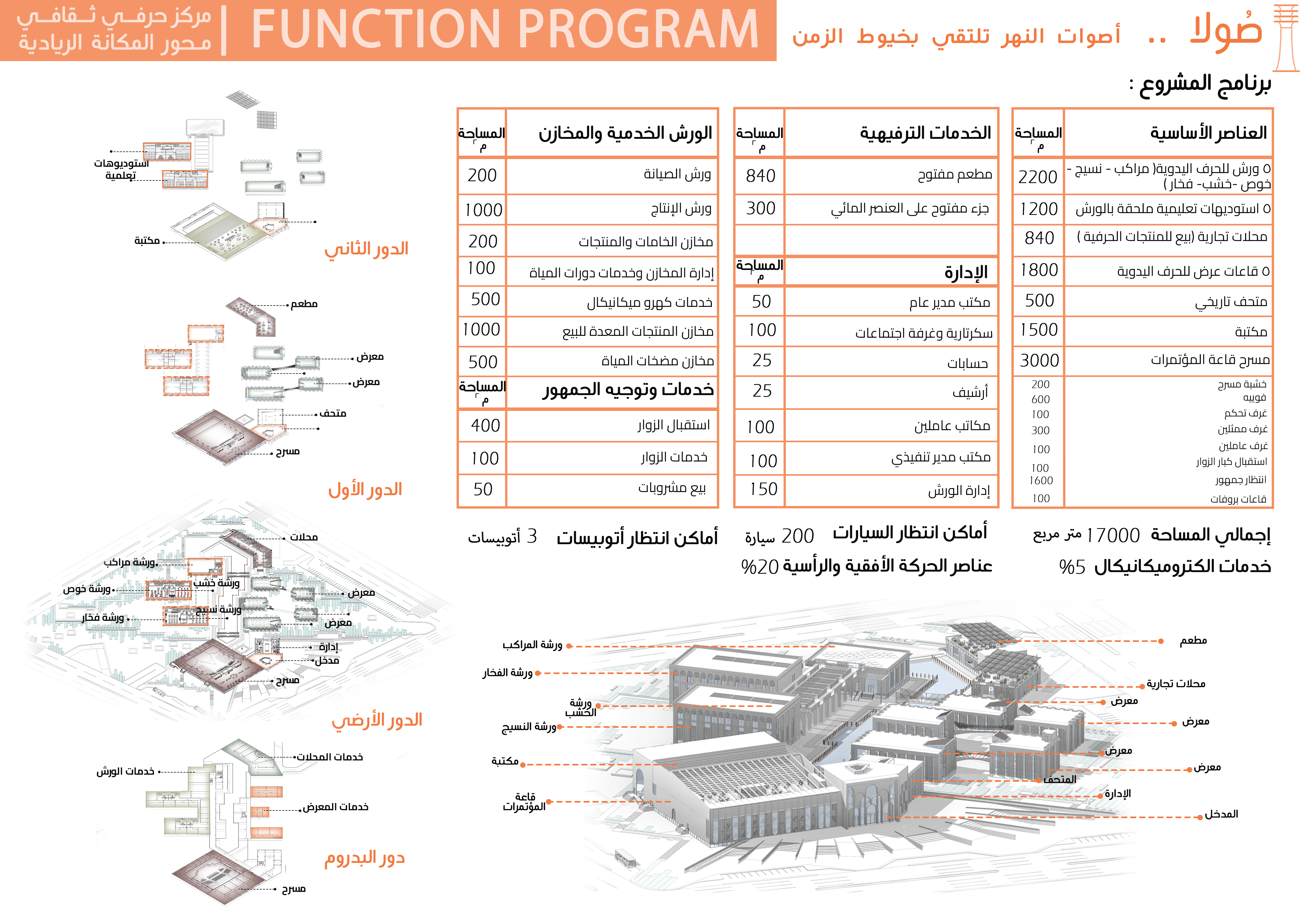 صولا - مركز حرفي ثقافي بأسوان الجديدة-4