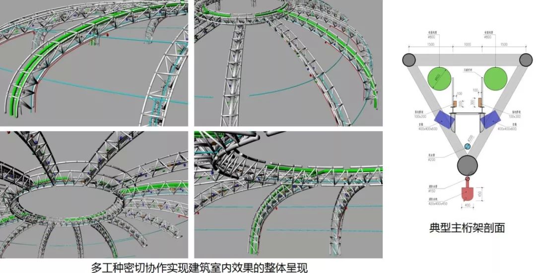 绍兴金沙•东方山水休闲中心 | 巨型钢桁架组合弦支网壳结构之美-190