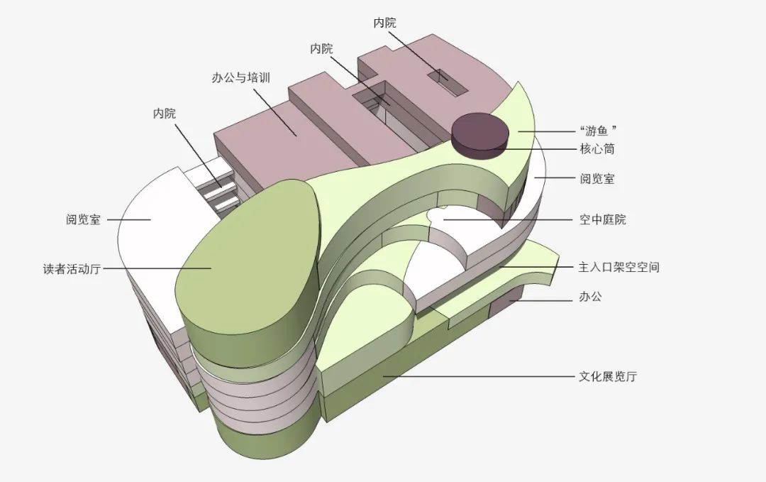 泉州市图书馆 | 游云穿鱼，团云之形-13