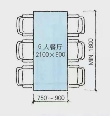 干饭人的餐桌选择指南-36