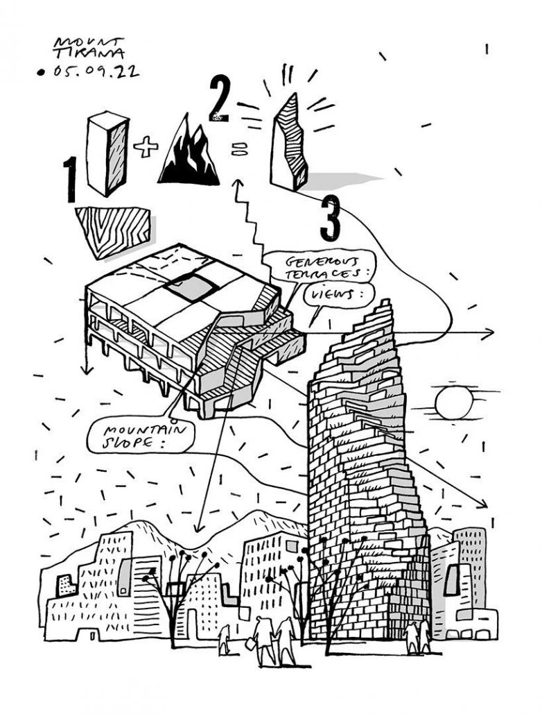 丨阿尔巴尼亚地拉那丨丹麦建筑事务所CEBRA-27
