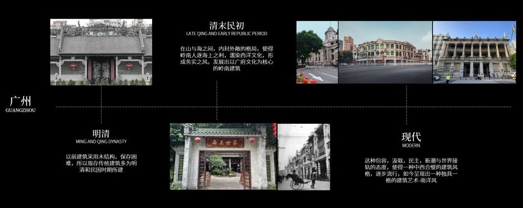 2025上半年轻奢入围|广州馥香园-45