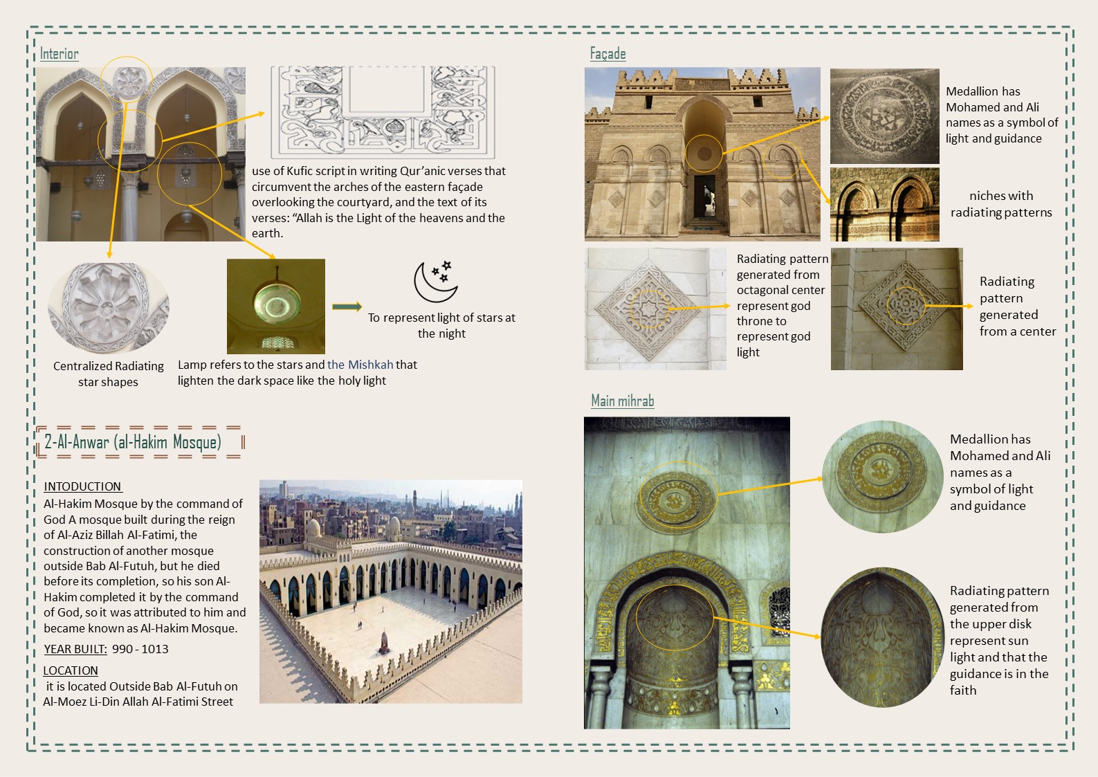 伊斯兰建筑中的光丨开罗大学工程学院建筑系-8