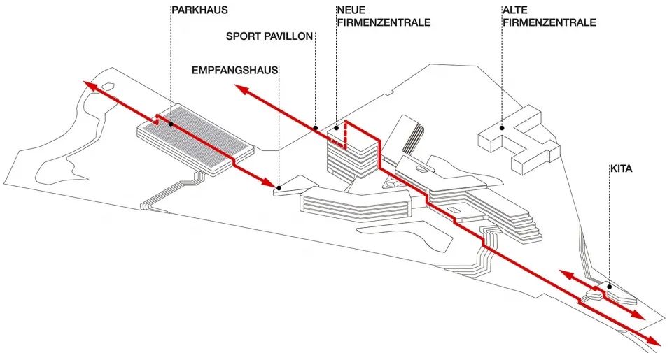 ALDI Nord 总部园区丨德国丨BAID Architekten-21