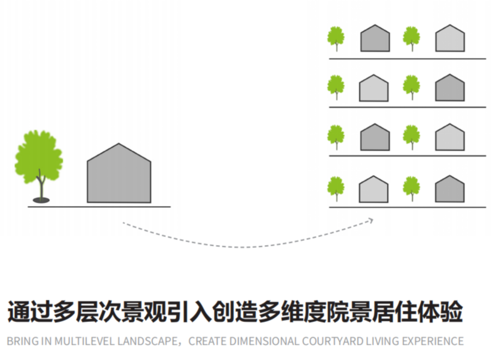 国贸·天琴樾丨中国福州丨尚恩设计-19