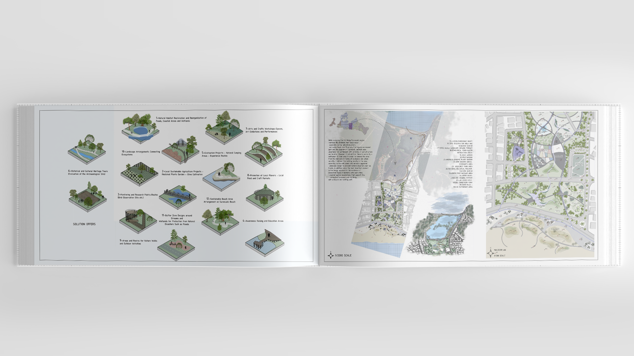 Landscape Architecture Portfolio 2025-5