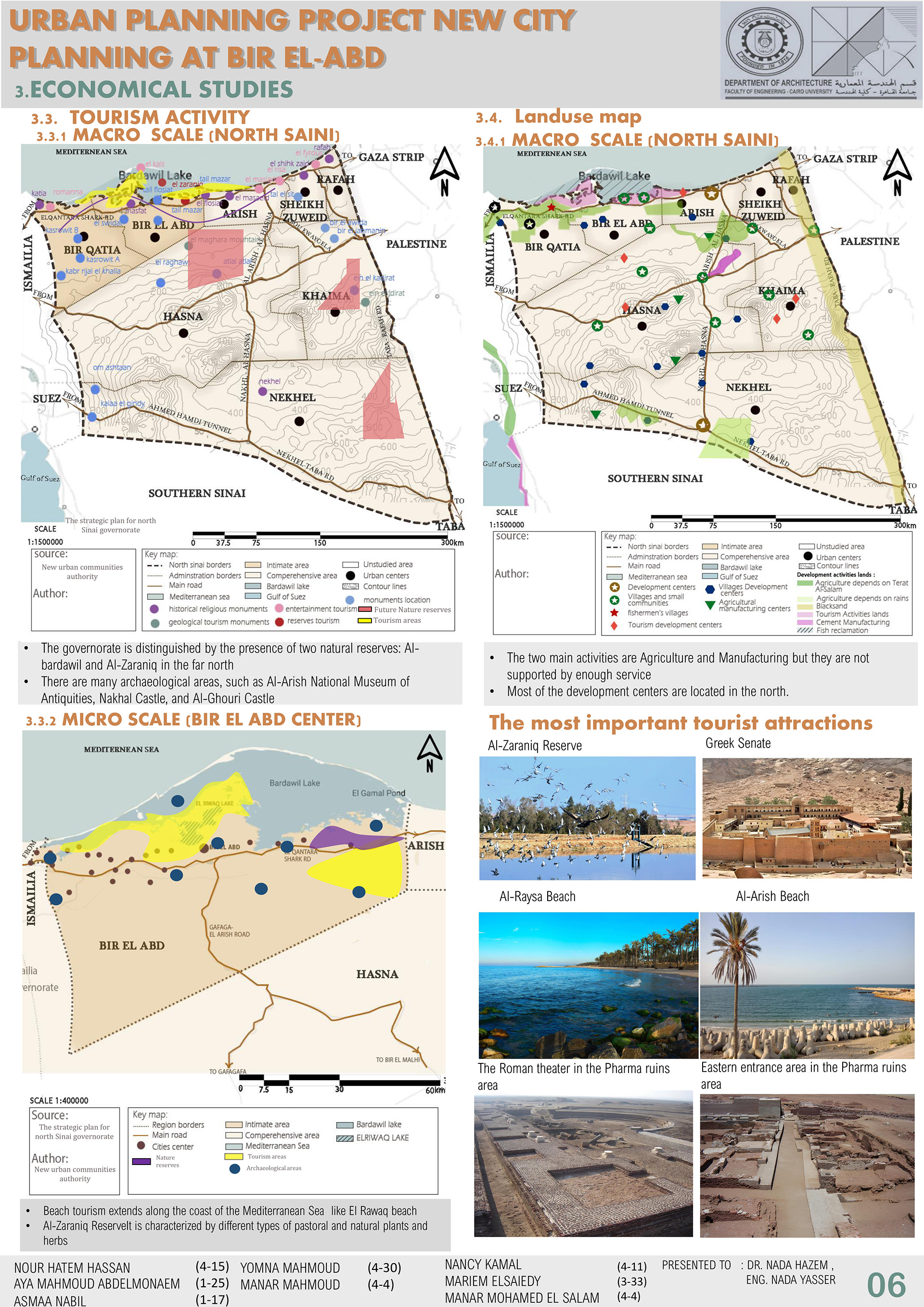 CITY PLANNING PROJECT, NORTH SAINAI ,BIR AL-ABD CITY .-7