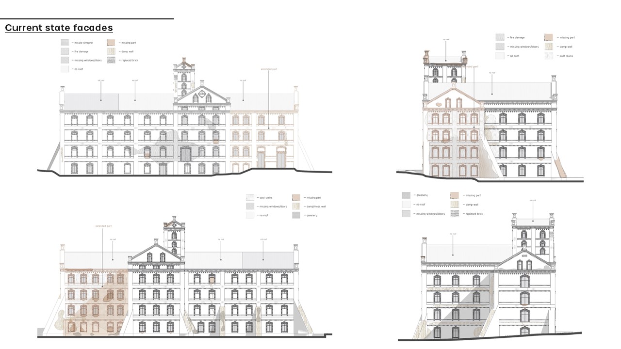 Sluch河附近退化区域复兴等系列项目-14