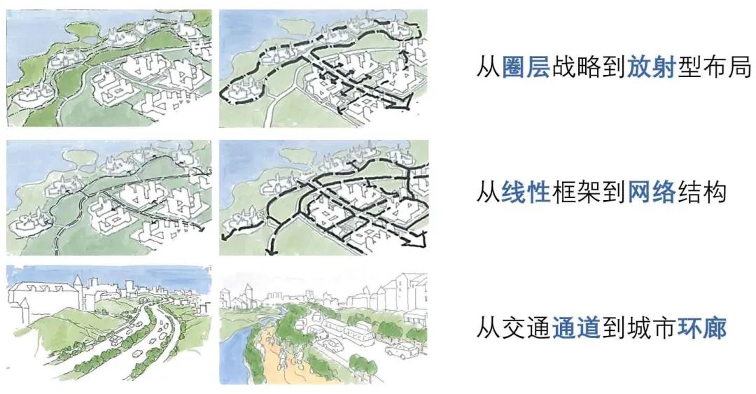 东莞松山湖高新技术产业开发区城市设计·科学城规划系列第三期-4