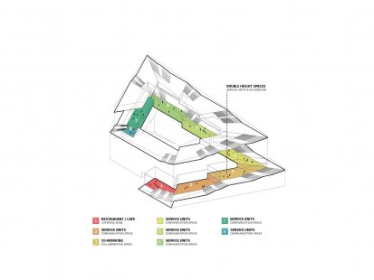 柏林施普林格出版社新总部竞赛项目丨德国柏林丨OMA,BIG,Büro Ole Scheeren等-69