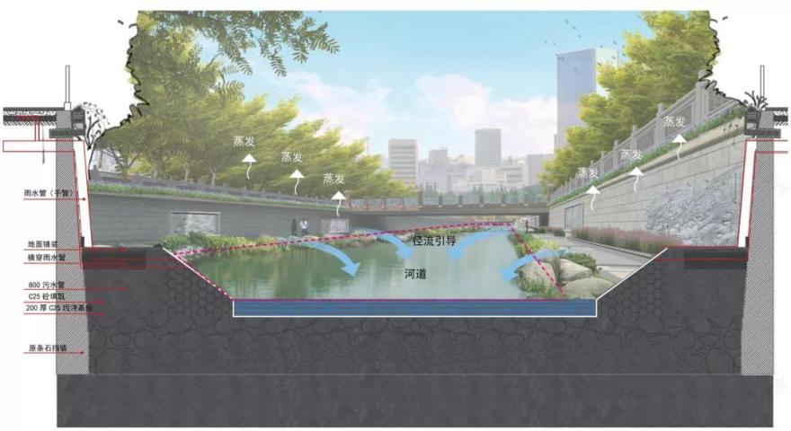 华蓥市“海绵城市”综合整治工程丨中国四川丨中鼎世纪工程设计有限公司-48