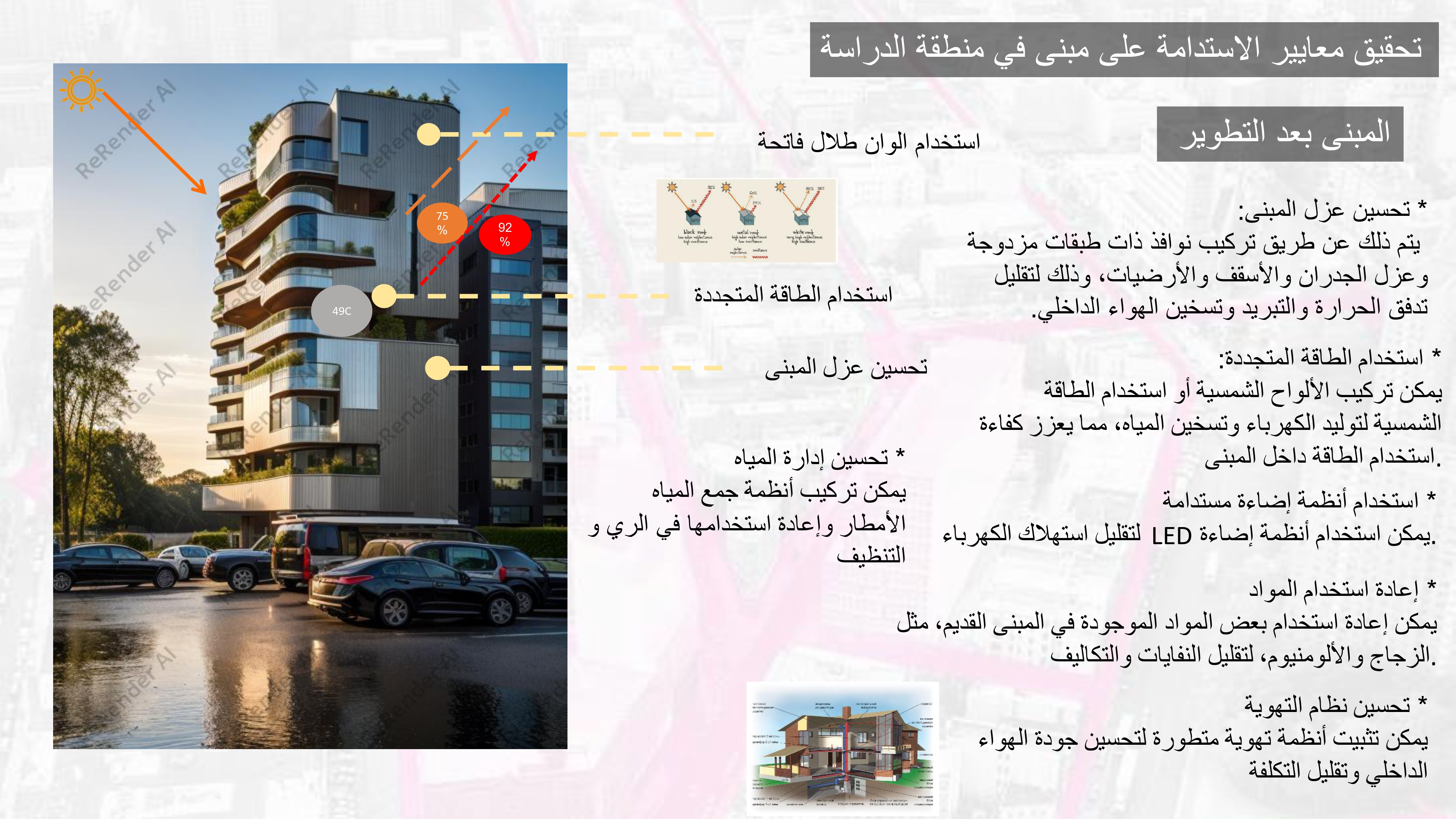 مشروع تحقيق مبادئ التنمية المستدامة بالزيتون القاهرة-27