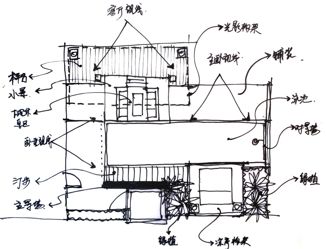 度假胜地，意式托斯卡纳风情庭院-38