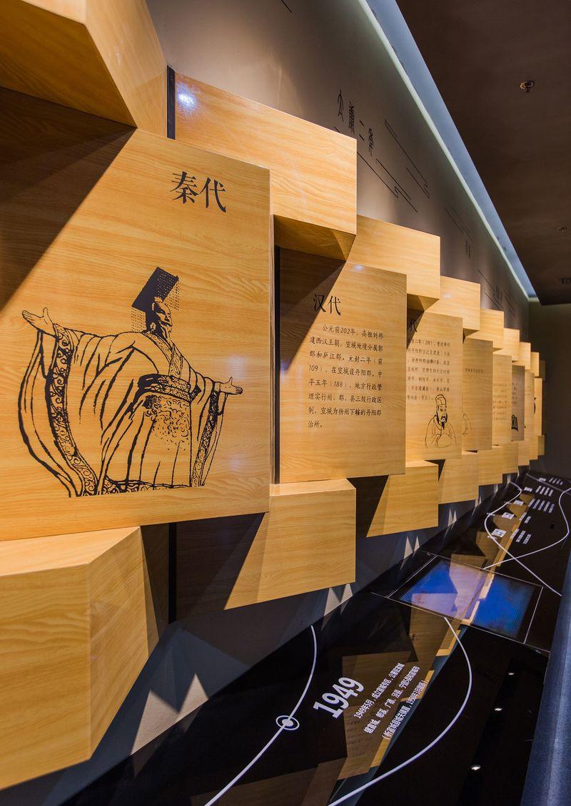 宣城规划展示馆与博物馆-25